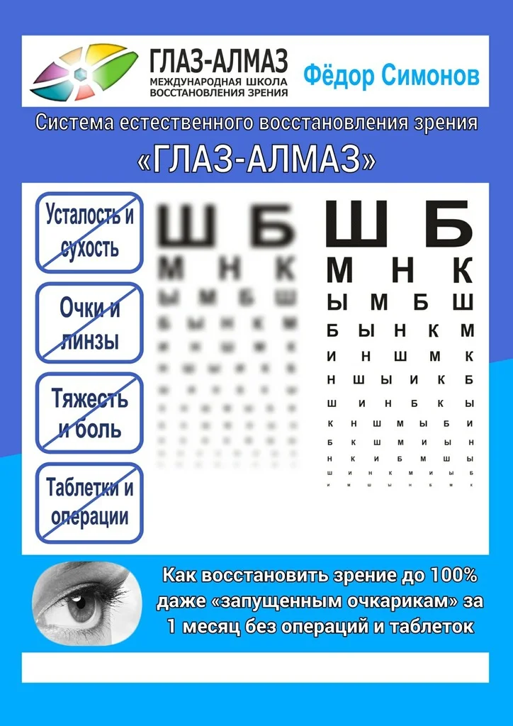 Обложка Как восстановить зрение до 100% даже «запущенным очкарикам» за 1 месяц без операций и таблеток