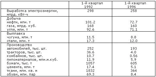 Обложка Послесловие к мятежу