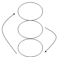 Обложка Реальность снов