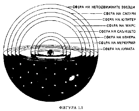 Обложка Кратка история на времето ((от големия взрив до черните дупки))