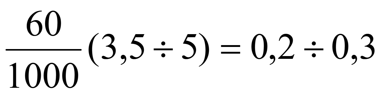 Обложка Юридическая психология