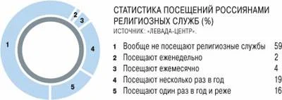 Обложка «О текущем моменте» № 8(68), 2007 г.