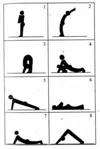 Обложка Тайны тибетской медицины