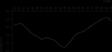 Обложка Марихуана: мифы и факты
