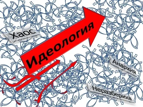Обложка Идеологическая неразбериха в современной России. Истоки и причины