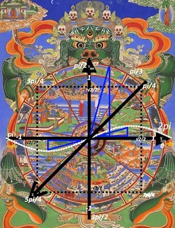 Обложка Тождество Сансары