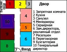 Обложка Хроники зеленого крокодильчика