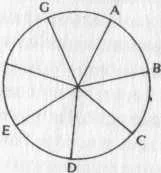 Обложка Прорицание и синхрония (психология значимого случая)