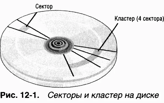 Обложка Внутреннее устройство Microsoft Windows (гл. 12-14)