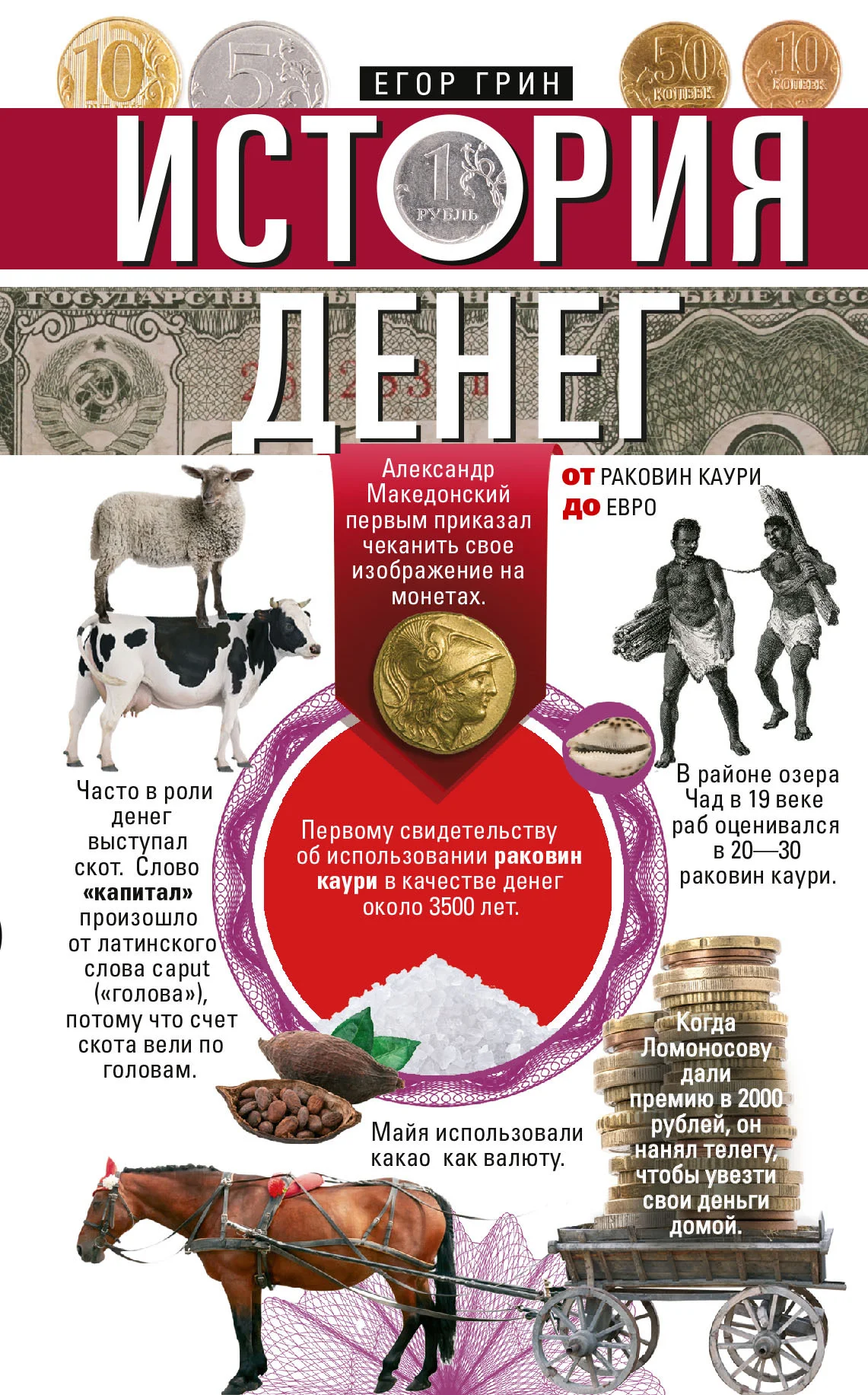 Обложка История денег. От раковин каури до евро