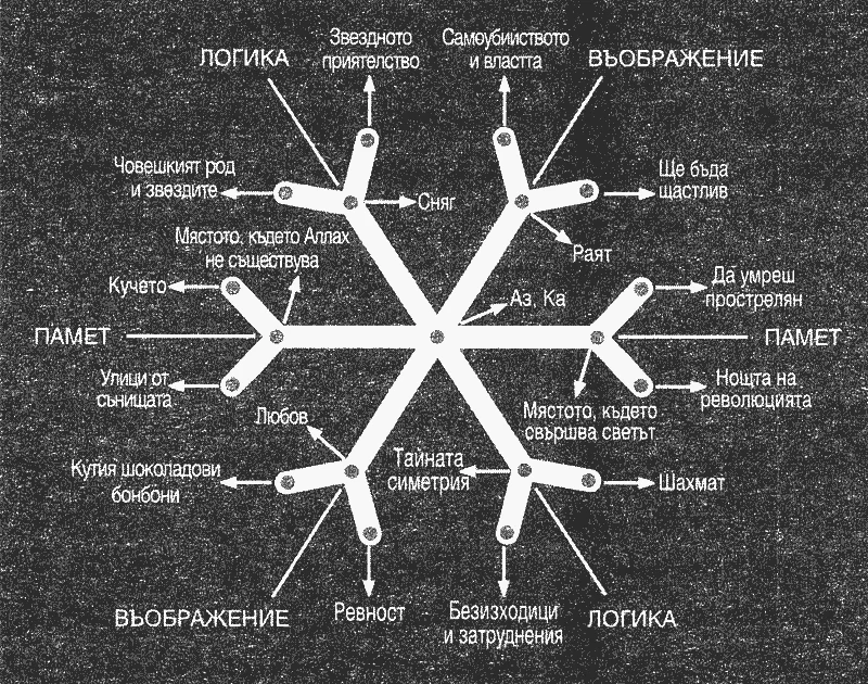 Обложка Сняг