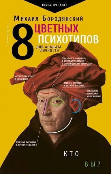 Обложка 8 цветных психотипов для анализа личности