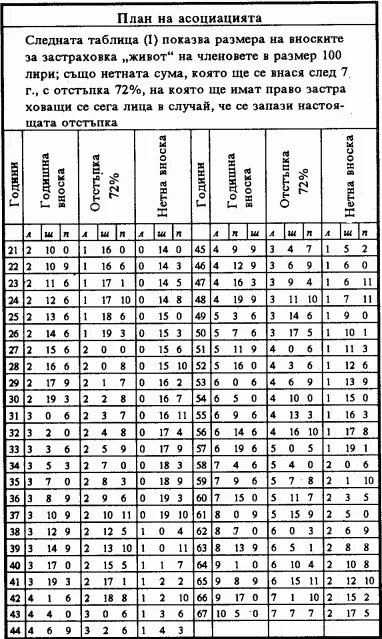 Обложка Мръсницата е мъртва