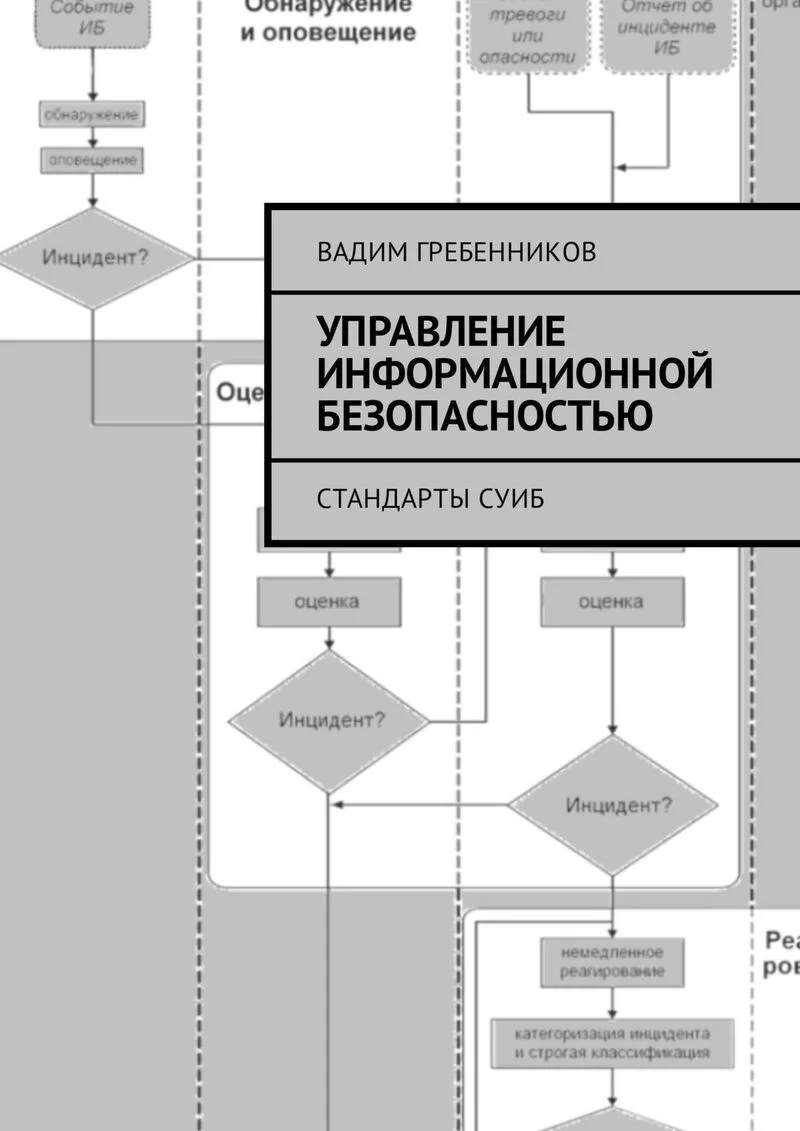 Обложка Управление информационной безопасностью. Стандарты СУИБ (СИ)