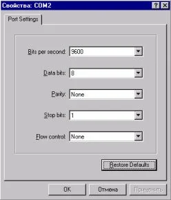 Обложка Работа с COM и LPT в Win32.