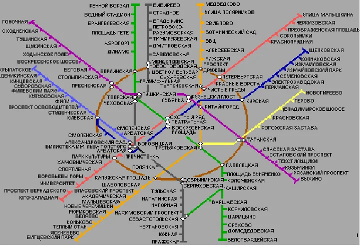 Обложка Юбер аллес