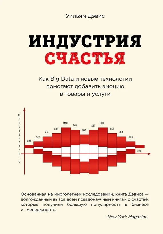 Обложка Индустрия счастья. Как Big Data и новые технологии помогают добавить эмоцию в товары и услуги
